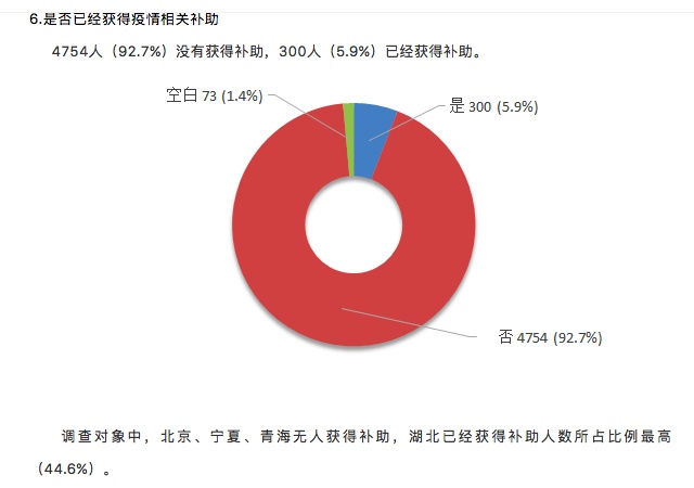 清华大学总裁班