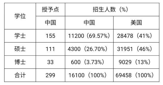 清华大学总裁班